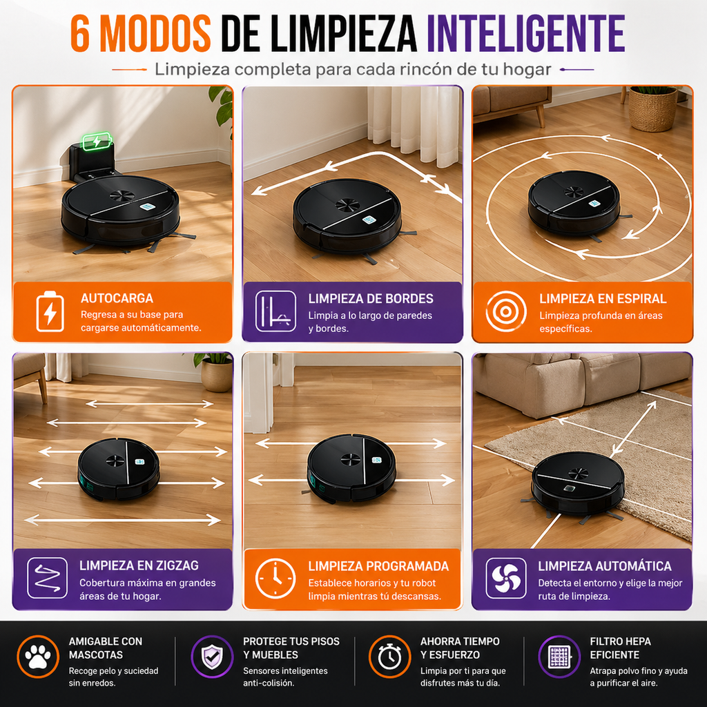 SmartClean 3X Robot
